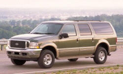 Chevrolet Tahoe / Suburban vs. Ford Excursion Fuel Economy (g/100m)