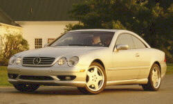 2002 Mercedes-Benz CL-Class Gas Mileage (MPG)