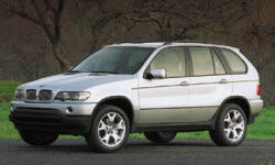 2002 BMW X5 Gas Mileage (MPG)