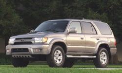2001 Toyota 4Runner Gas Mileage (MPG)
