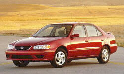 2001 Toyota Corolla Gas Mileage (MPG)
