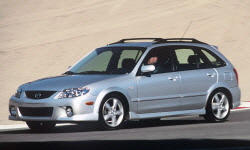 Mazda Protege Photos