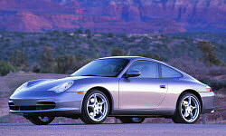 2002 Porsche 911 Gas Mileage (MPG)