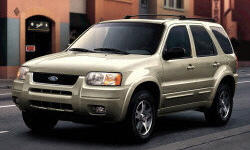 2004 Ford Escape Gas Mileage (MPG)