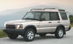 2004 Land Rover Discovery Gas Mileage (MPG)