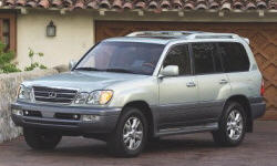 2004 Lexus LX Gas Mileage (MPG)