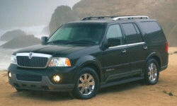 2006 Lincoln Navigator Gas Mileage (MPG)