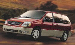 Ford Freestar Features