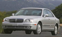 Why (Not) This Car?