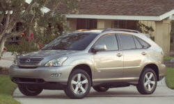 2006 Lexus RX Gas Mileage (MPG)