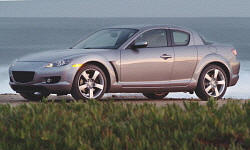 Mazda RX-8 Features
