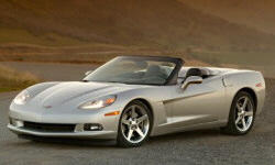 2007 Chevrolet Corvette Gas Mileage (MPG)