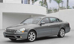 Infiniti Q vs. Jeep Commander MPG