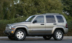 Jeep Liberty Features