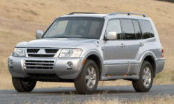 Mitsubishi Montero vs. Subaru Forester MPG