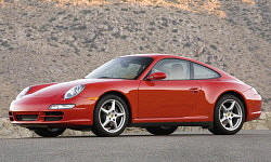 2008 Porsche 911 Gas Mileage (MPG)