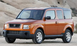 2006 Honda Element Gas Mileage (MPG)