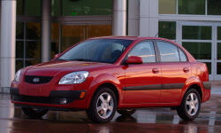 Kia Rio Specs