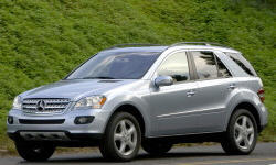 2006 Mercedes-Benz M-Class Gas Mileage (MPG)