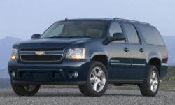 2012 Chevrolet Tahoe / Suburban Gas Mileage (MPG)