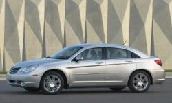 2008 Chrysler Sebring Gas Mileage (MPG)