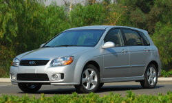 2009 Kia Spectra Gas Mileage (MPG)