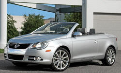 2009 Volkswagen Eos Gas Mileage (MPG)