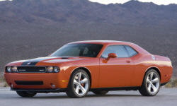 2008 Dodge Challenger Gas Mileage (MPG)