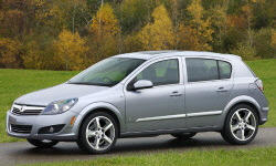 Saturn ASTRA Features