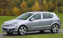 Saturn ASTRA vs. Buick Enclave MPG