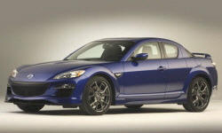 Mazda RX-8 Features