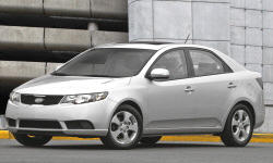 Kia Forte Specs