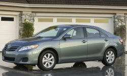 2011 Toyota Camry Gas Mileage (MPG)