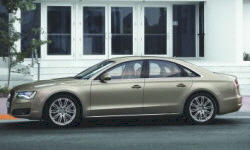 Audi A8 Features