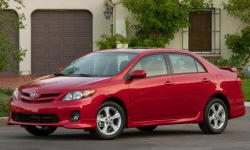 2012 Toyota Corolla Gas Mileage (MPG)