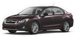 2014 Subaru Impreza / Outback Sport Gas Mileage (MPG)