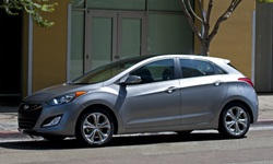 2013 Hyundai Elantra GT Gas Mileage (MPG)