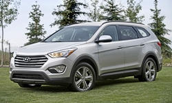 2014 Hyundai Santa Fe Gas Mileage (MPG)