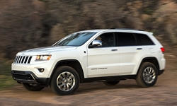 2015 Jeep Grand Cherokee Gas Mileage (MPG)