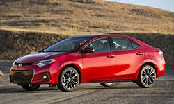 2015 Toyota Corolla Gas Mileage (MPG)