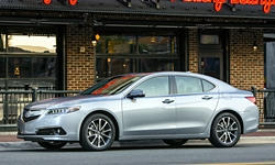 2015 Acura TLX Gas Mileage (MPG)