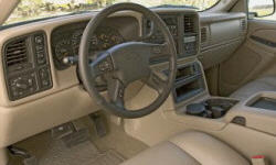 2003 Chevrolet Silverado 1500 Gas Mileage (MPG)