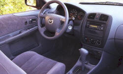 2000 Mazda Protege Gas Mileage (MPG)