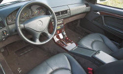 2000 Mercedes-Benz SL Gas Mileage (MPG)