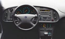 2002 Saab 9-3 Gas Mileage (MPG)