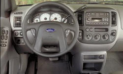 2002 Ford Escape Gas Mileage (MPG)