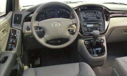 Toyota Highlander Specs