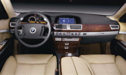 2004 BMW 7-Series Gas Mileage (MPG)