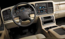 Chevrolet Avalanche Features