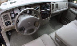 2002 Dodge Ram 1500 Gas Mileage (MPG)